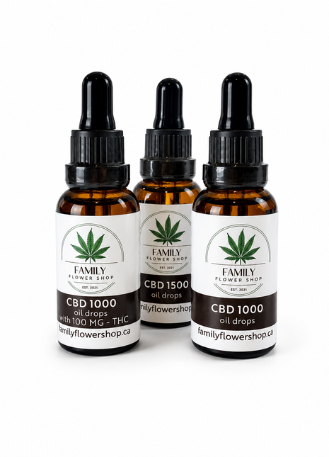 CBD/THC
